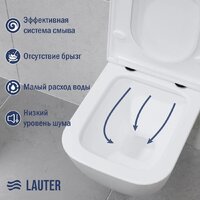 Lauter Nuremberg 21811 + Breez 21GN7071CH Image #6