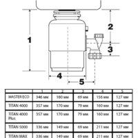 Bort Titan 5000 Image #8