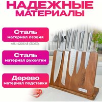 Taller TR-22088 + терка TR-21919 в подарок Image #2