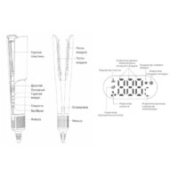 Мультистайлер Vivaris VB SC2W - Превью изображения №10 — Интернет-Магазин TECNO.BY