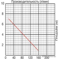 Jemix GS-550 Image #2
