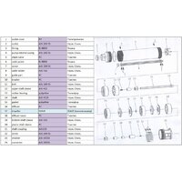 Скважинный насос A&P Ageless-3-2700/45-3/16 - Превью изображения №6 — Интернет-Магазин TECNO.BY
