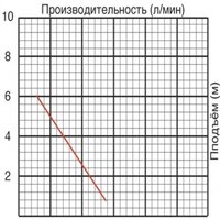Jemix GS-400 Image #2