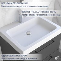 Умывальник Lauter Miletta 2161491PW (Pure White) - Превью изображения №3 — Интернет-Магазин TECNO.BY