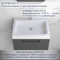 Умывальник Lauter Miletta 2161491PW (Pure White) - Превью изображения №2 — Интернет-Магазин TECNO.BY