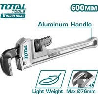 Total THTAL17246