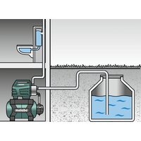 Metabo HWW 4500/25 Inox Plus Image #3