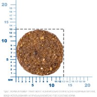 Monge Speciality Line Puppy & Junior Lamb&Rice (12 кг) Image #10