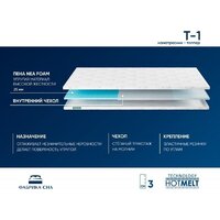 Фабрика сна Топпер Т-1 140х200 Image #2