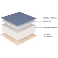 Лига диванов Лига-079 левый 129811L (рогожка амур 02 бежевый) Image #16