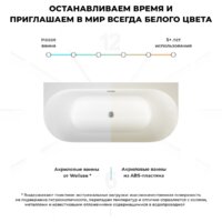 Wellsee Collaro 180x80 28910203R (пристенная ванна белый глянец, экран, ножки, сифон-автомат матовый черный) Image #7
