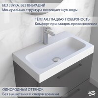 Умывальник Lauter Miletta 2161351PW (Pure White) - Превью изображения №3 — Интернет-Магазин TECNO.BY