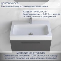 Умывальник Lauter Miletta 2161351PW (Pure White) - Превью изображения №2 — Интернет-Магазин TECNO.BY
