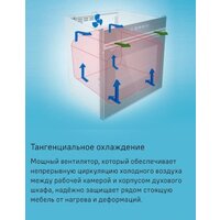 MAUNFELD MCMO5016STGW Image #28