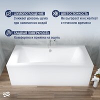 Ванна Lauter Belgravia 170x75 21110170 (с каркасом и сифоном 21Y32002 белый) - Превью изображения №5 — Интернет-Магазин TECNO.BY