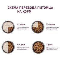 Award Adult Medium с индейкой и курицей с добавлением моркови и смородины 2 кг Image #7