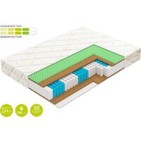 Vegas Trust 180x200 Image #2