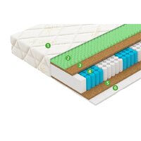 Vegas Trust 180x200 Image #3