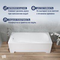 Ванна Lauter Sophia 150 21205150 (с каркасом и сифоном 21Y32002 белый) - Превью изображения №4 — Интернет-Магазин TECNO.BY