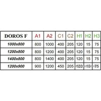 Radaway Doros F Compact 120x90 Image #3