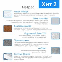 Матрас Vegas Хит 2 80x200 - Превью изображения №4 — Интернет-Магазин TECNO.BY