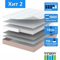 Матрас Vegas Хит 2 80x200 - Превью изображения №2 — Интернет-Магазин TECNO.BY