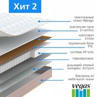 Матрас Vegas Хит 2 80x200 - Превью изображения №3 — Интернет-Магазин TECNO.BY