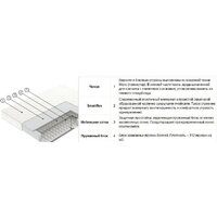 Vegas Smart Spark Light 160x200 Image #2