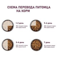 Award Adult All Breed с ягненком с индейкой с добавлением яблока и черники 2 кг Image #7