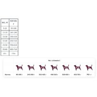 Award Adult All Breed с ягненком с индейкой с добавлением яблока и черники 2 кг Image #8