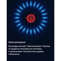 Варочная панель MAUNFELD EGHS.95.33CS/G - Превью изображения №27 — Интернет-Магазин TECNO.BY