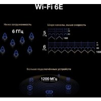 Mercusys MA86XE Image #3