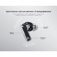 Наушники Realme Buds T500 Pro (белый/серебристый) - Превью изображения №13 — Интернет-Магазин TECNO.BY