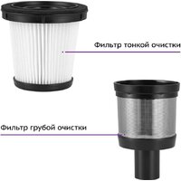 Пылесос Kitfort KT-5283 - Превью изображения №7 — Интернет-Магазин TECNO.BY