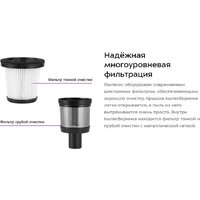 Пылесос Kitfort KT-5283 - Превью изображения №14 — Интернет-Магазин TECNO.BY