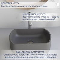 Умывальник Lauter Laguna 21L453G (Grey) - Превью изображения №2 — Интернет-Магазин TECNO.BY