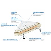 Wemor 150/70/55 S Image #2