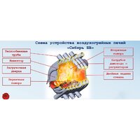 Сибирь БВ-120 Image #6