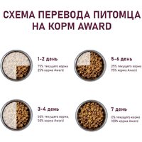 Award Hypo д/взр. собак с белой рыбой с добавлением брокколи, сельдерея 12 кг Image #6