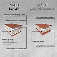  ЗОВ Тумба под умывальник Дион 80 D80LWP0M9003MKV5-LDSPW (белый матовый) - Превью изображения №4 — Интернет-Магазин TECNO.BY