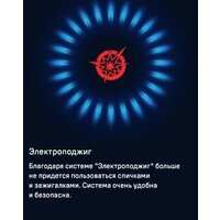 Варочная панель MAUNFELD EGHG.64.23CW/G - Превью изображения №29 — Интернет-Магазин TECNO.BY
