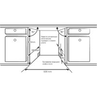 KUPPERSBERG GSM 6073 Image #9