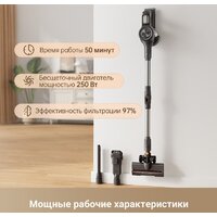 Пылесос Trouver Cordless Vacuum Cleaner J20 VJ11A (международная версия) - Превью изображения №7 — Интернет-Магазин TECNO.BY