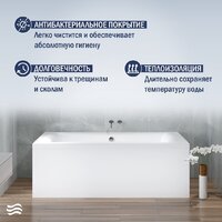 Ванна Lauter Belgravia 170x75 21110170 (с каркасом и сифоном 21Y11021 матовый черный) - Превью изображения №4 — Интернет-Магазин TECNO.BY