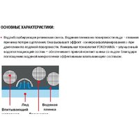 Yokohama IceGuard Studless G075 315/35R22 111Q Image #5