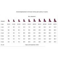 Award Puppy Small для щенков мелких и миниатюрных пород с ягненком, индейкой с добавлением брокколи и брусники 1.5 кг Image #11