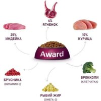 Award Puppy Small для щенков мелких и миниатюрных пород с ягненком, индейкой с добавлением брокколи и брусники 1.5 кг Image #5