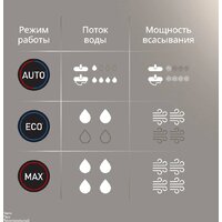 Вертикальный моющий пылесос Tefal X-Clean 5 GF5555F0 - Превью изображения №15 — Интернет-Магазин TECNO.BY