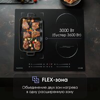 Варочная панель Zigmund & Shtain CI 49.6 B - Превью изображения №5 — Интернет-Магазин TECNO.BY