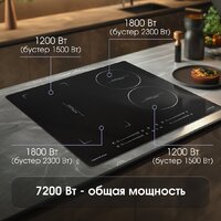 Варочная панель Zigmund & Shtain CI 49.6 B - Превью изображения №3 — Интернет-Магазин TECNO.BY